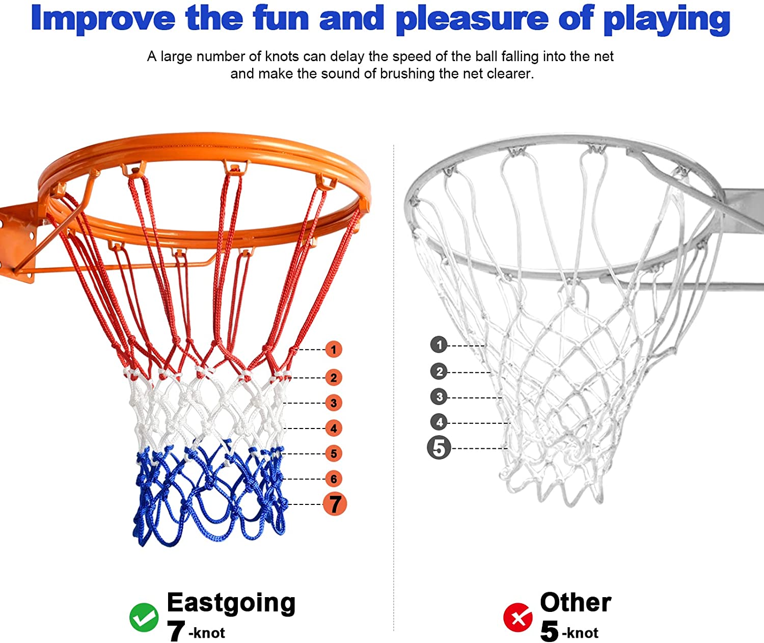 Прямые поставки с завода: Проч – обзор и цена Basketball Hoop Outdoor