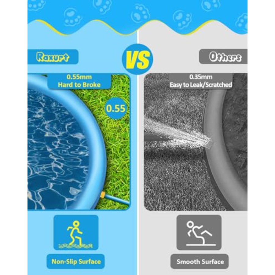 Уличный игровой коврик с распы – обзор и цена Kids Outdoor Mat
